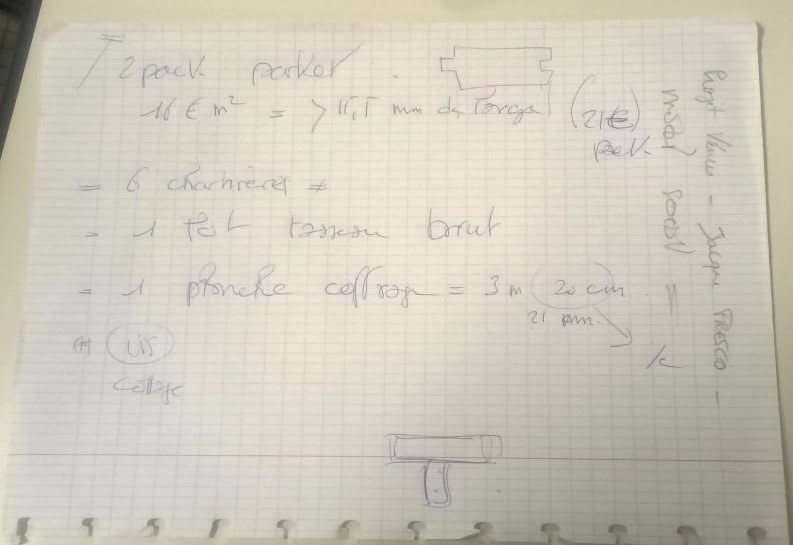 La liste de courses pour Jacques et son père qui va assurer les découpes