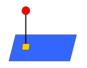 2 Figure2