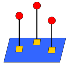 3 Figure1
