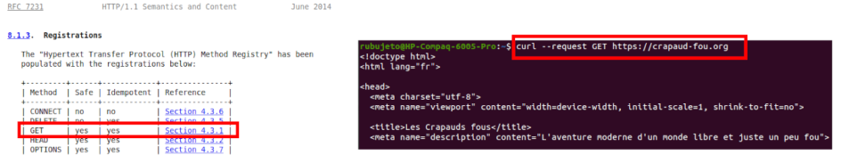 Figure 4: Extrait du standard « RFC 7231 »décrivant le protocole « HTTP » (à gauche) et l’utilisation de sa méthode « GET » avec le logiciel « curl » (à droite) permettant de récupérer la page web du site « crapaud-fou.org »
