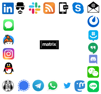 Figure 5: Matrix permet de communiquer avec d’autres logiciels.
