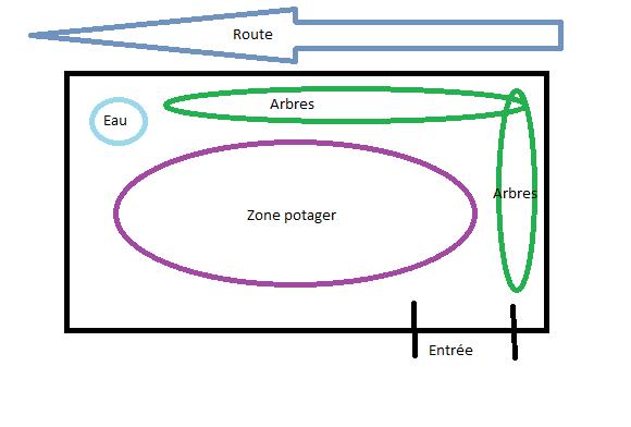 Plan réalisé par Tomasz